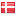 altigaver.dk hosted country